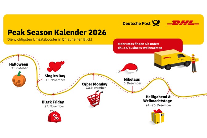 bestens-vorbereitet-fuer-das-weihnachtsgeschaeft-2026